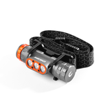 NEBO Transcend 1500 Headlamp